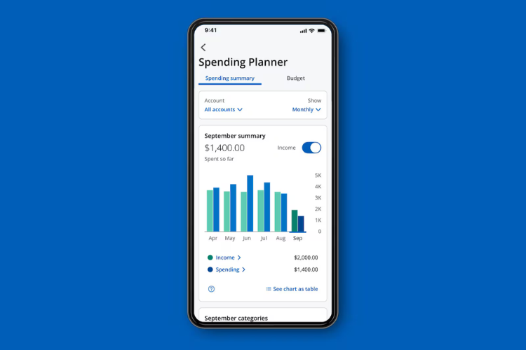 The Best Apps to Manage Your Spending and Save More